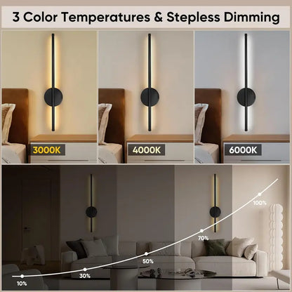 LumiAura™ Modern LED Wall Sconce